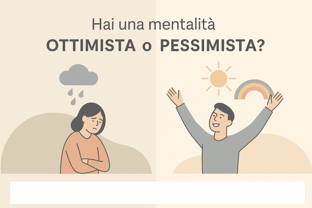 mindset