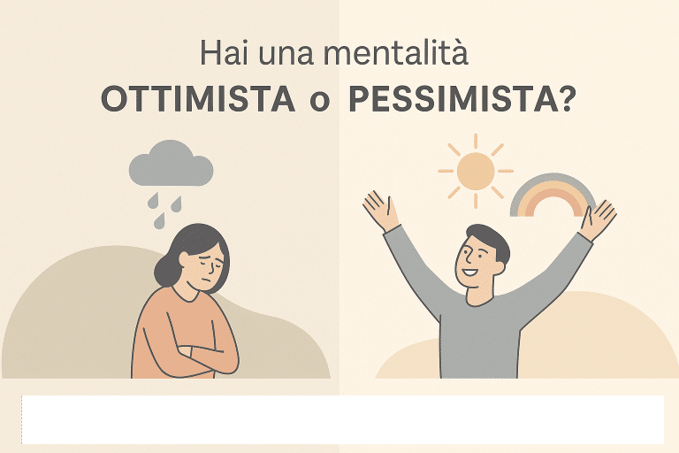 mindset